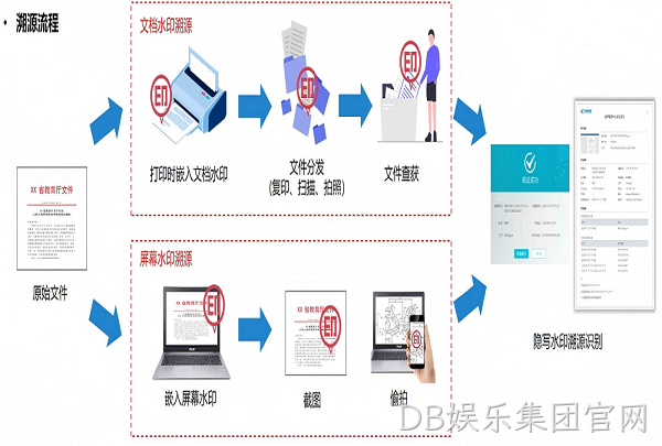 产品概述.png
